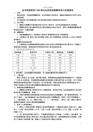 CBD商业运营系统薪酬体系