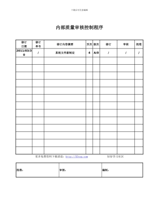 CCC认证内部质量审核控制程序