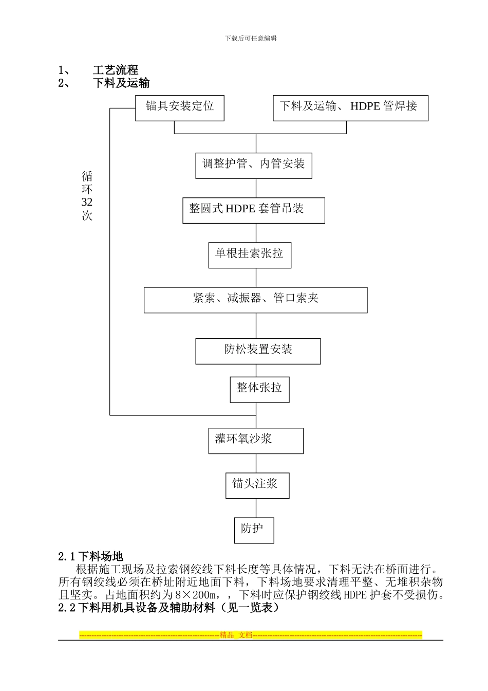 cc-wj3斜拉索施工方案-常澄路三标斜拉索施工方案_第2页