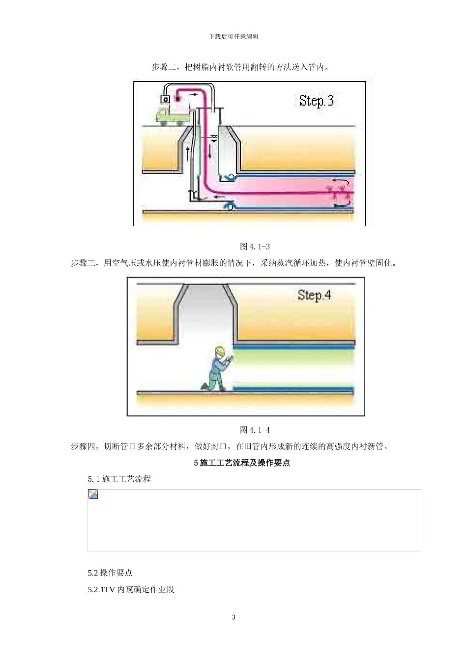 CIPP翻转内衬法排水管道修复施工工法_第3页