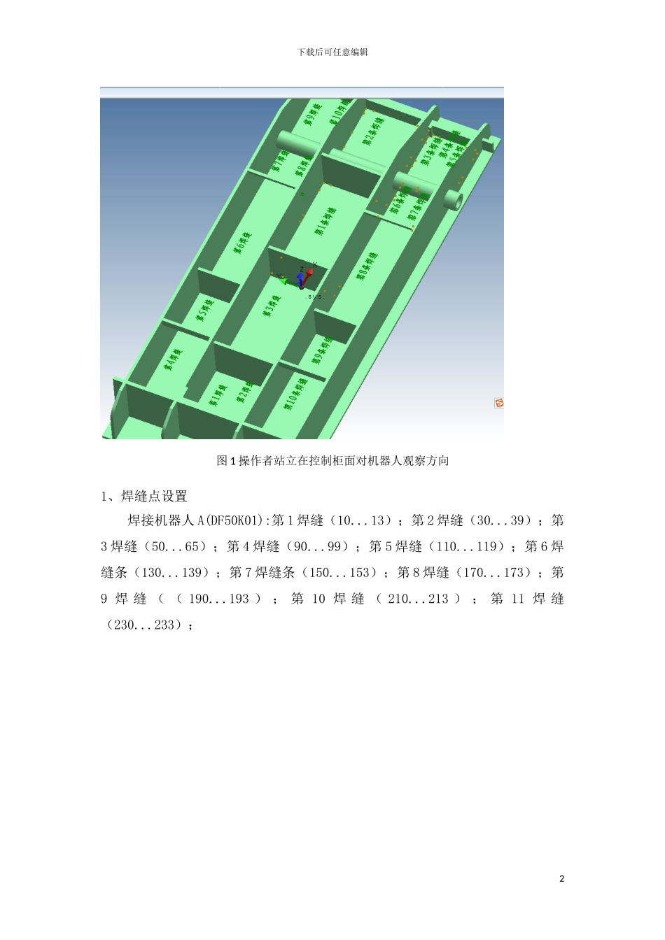 CLOOS焊接机器人顶梁底面焊接培训资料_第2页