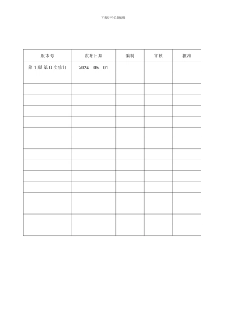 CNAS-实验室认可-《标准物质和化学试剂管理程序》最新实用模板