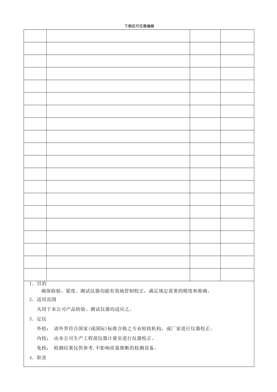 COP-016-监视和测量仪器校正控制程序_第2页