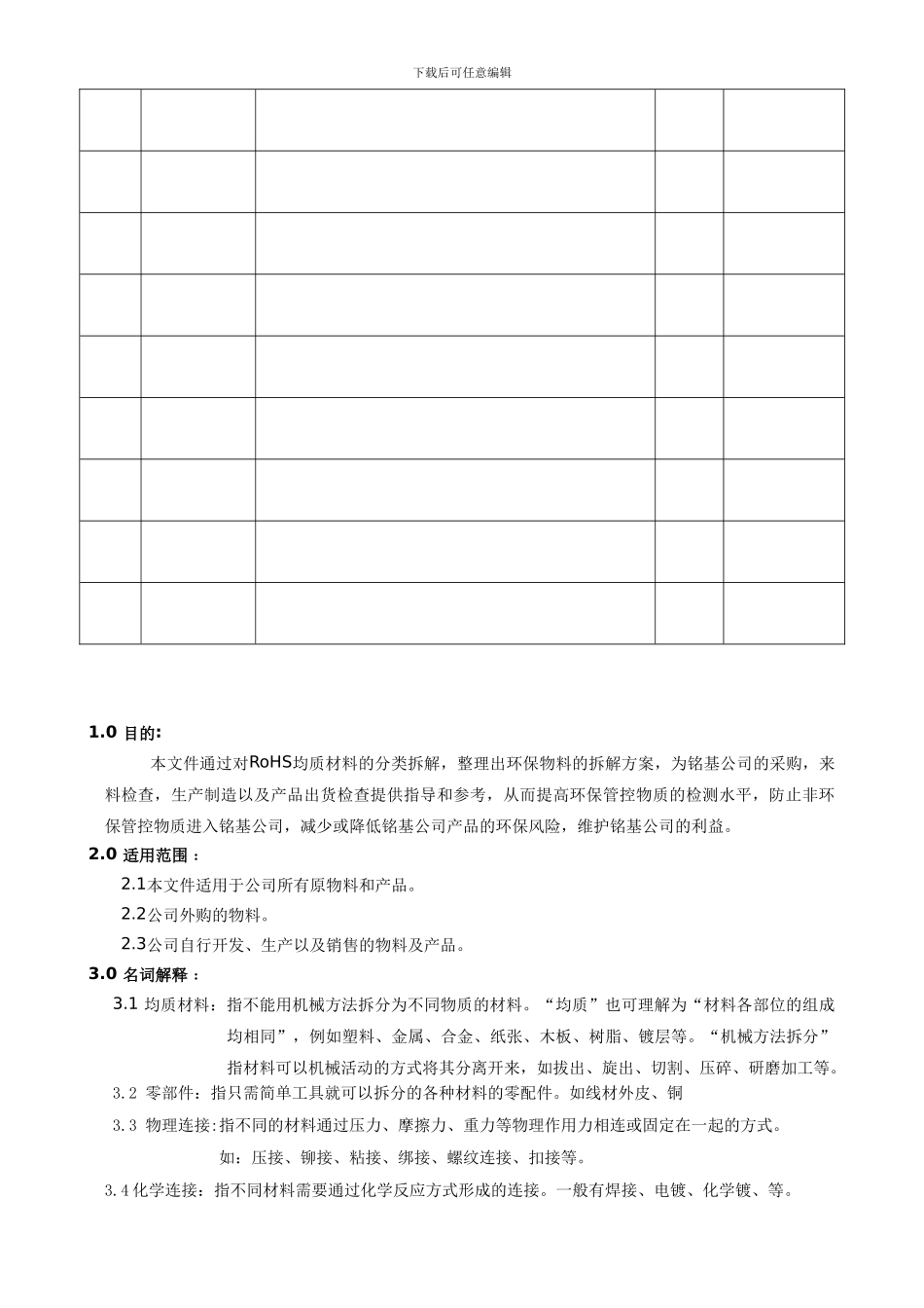 COP-743-01-均质材料拆分原则及风险等级管控程序_第3页
