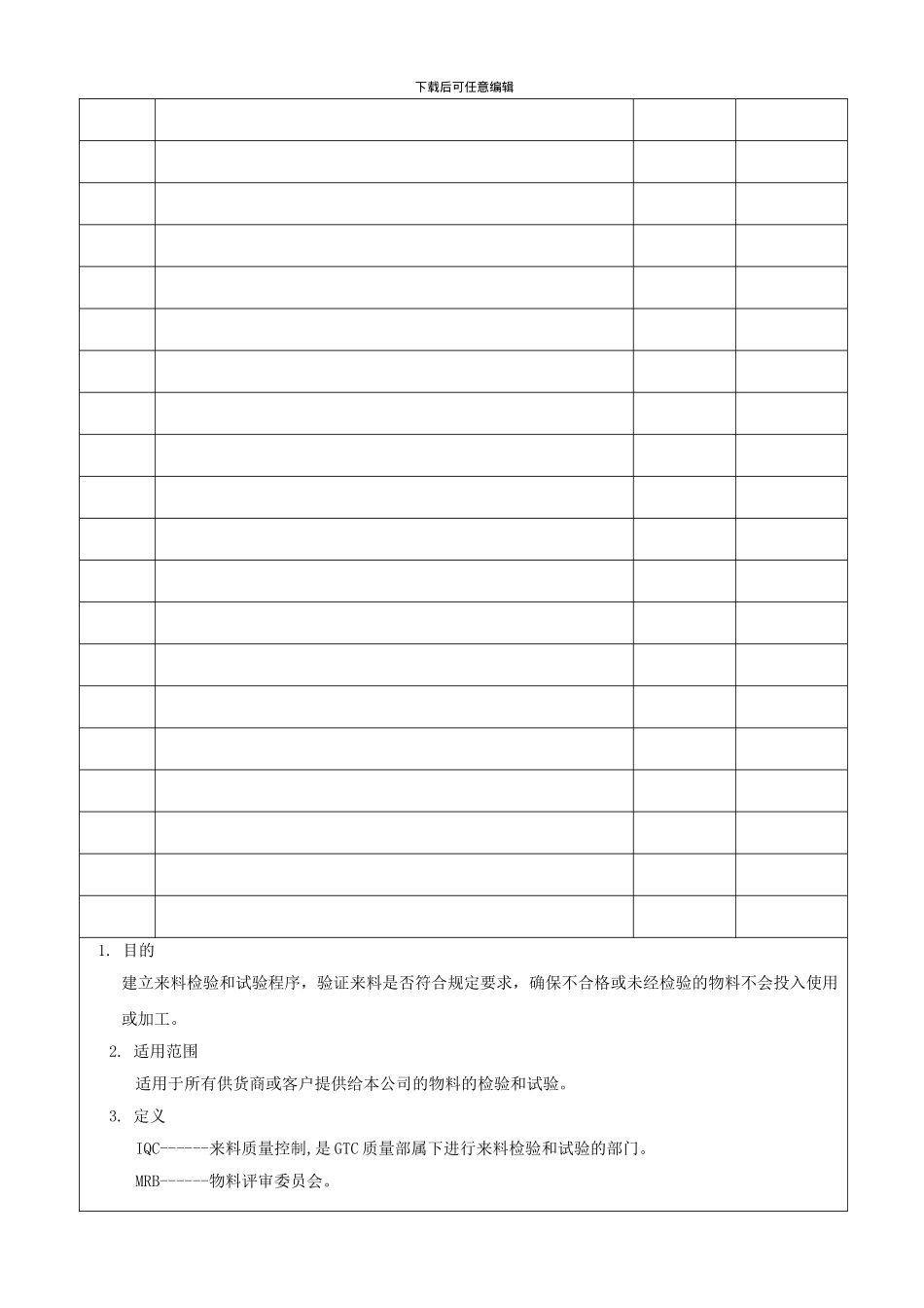 COP-019-IQC来料检验控制程序_第2页