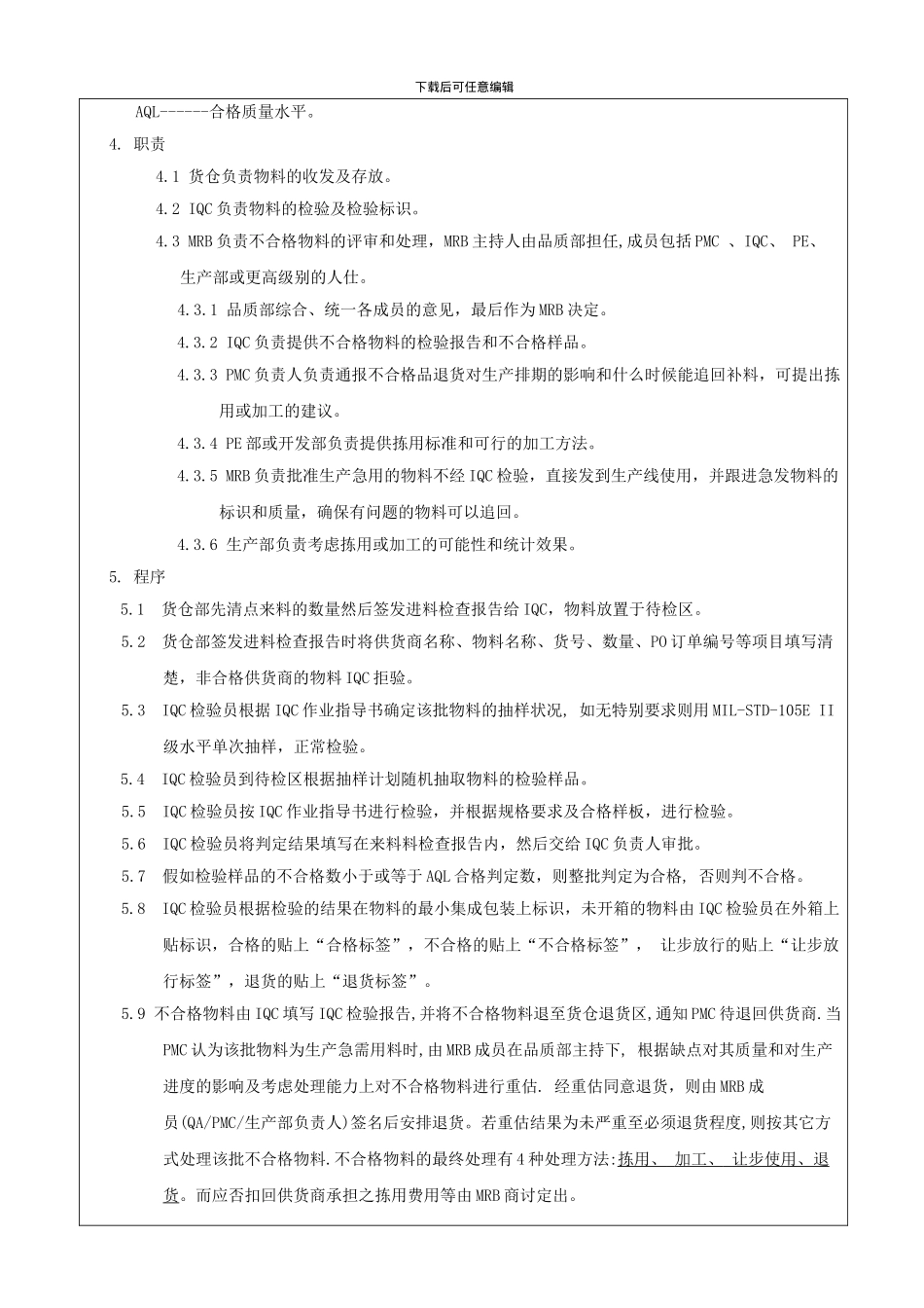 COP-019-IQC来料检验控制程序_第3页