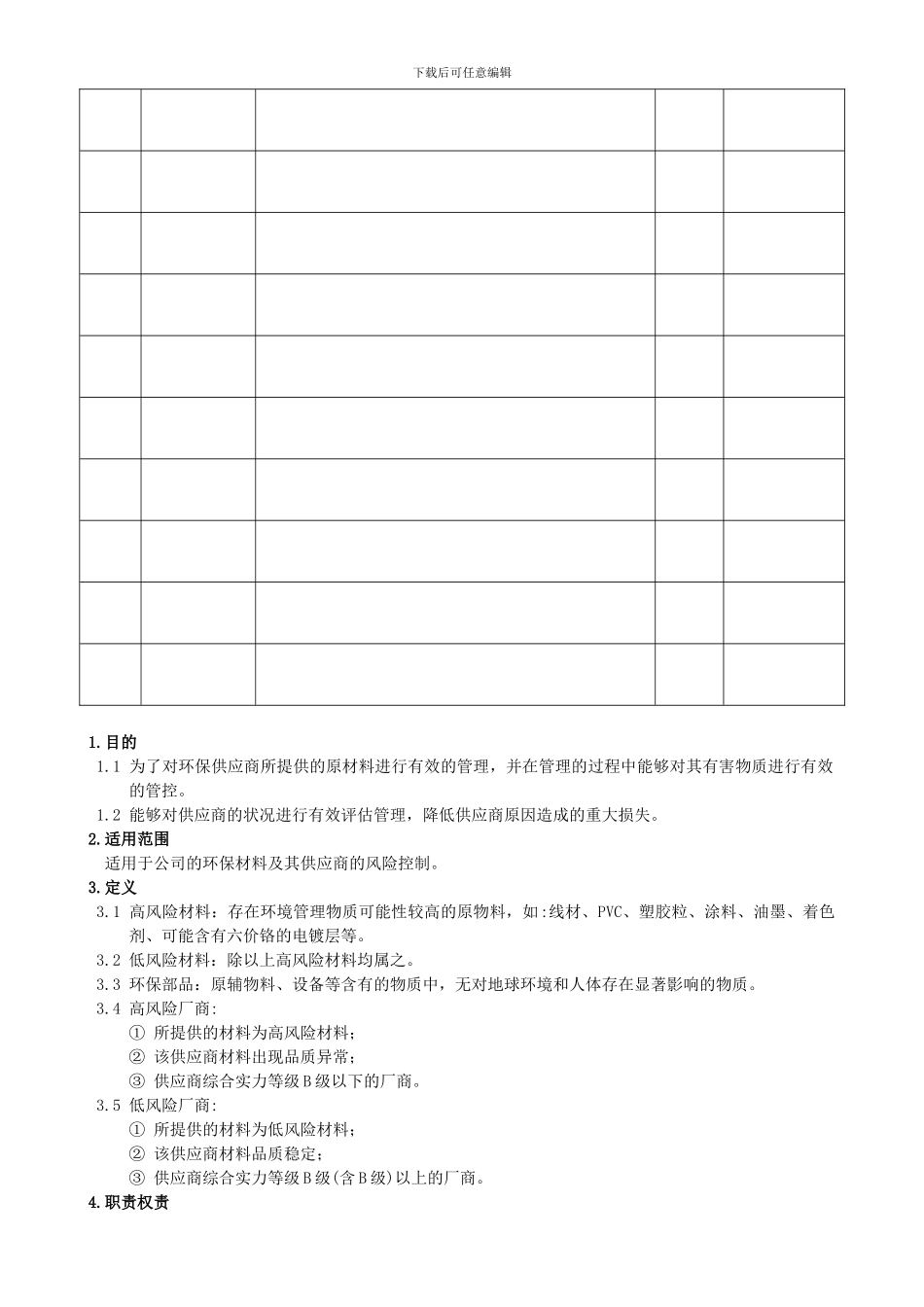 COP-741-01-供应商风险控制程序_第3页