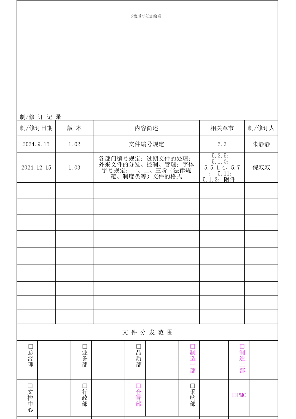 COP-001-1.03-文件控制程序_第1页