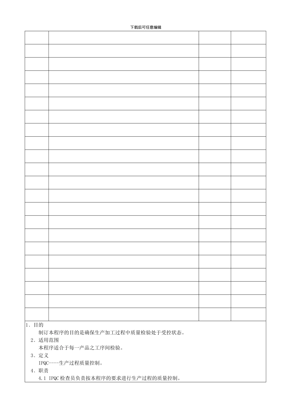 COP-020-IPQC生产过程检验控制程序_第2页