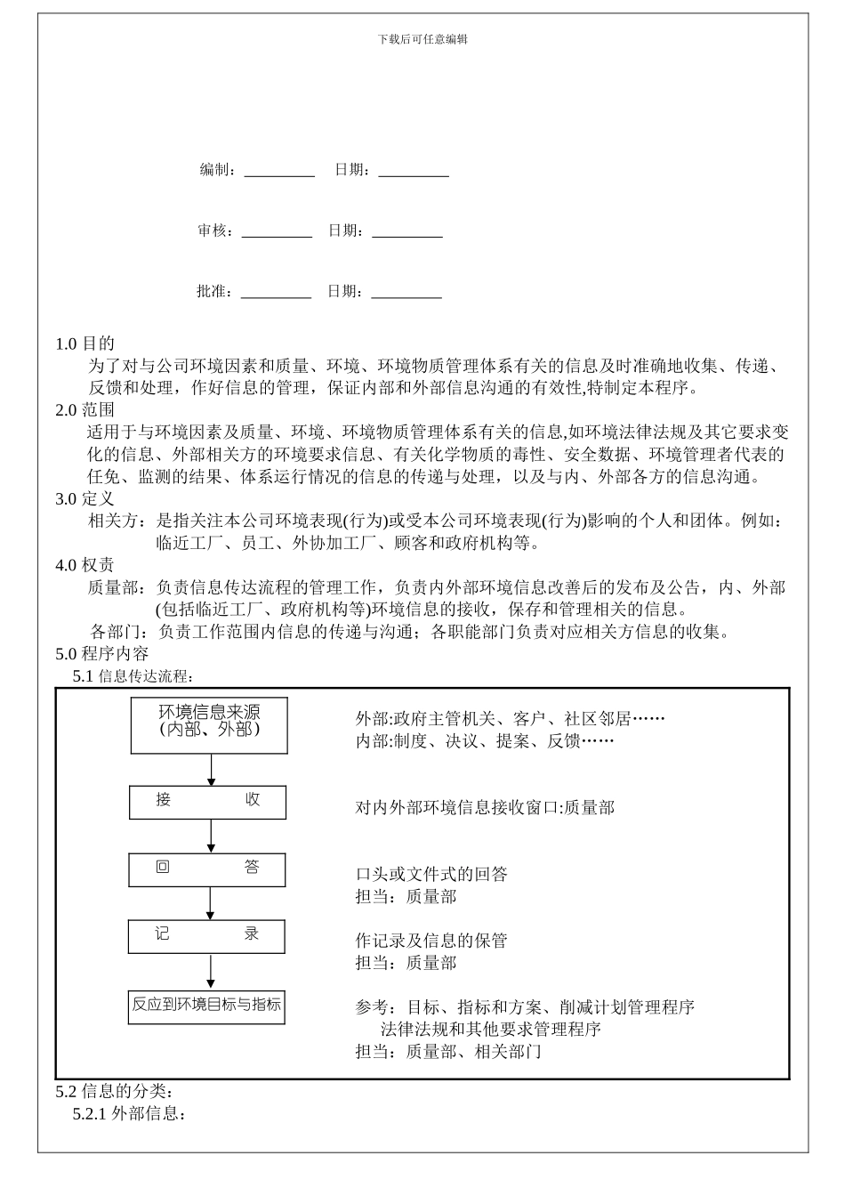 COP-06信息交流管理程序_第2页