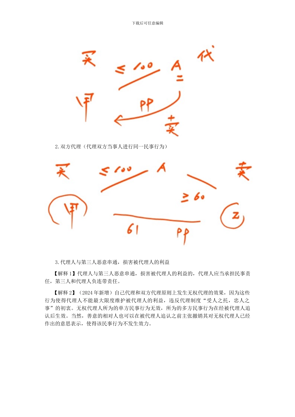 CPA《经济法》考点解读第02章-基本民事法律制度04_第3页