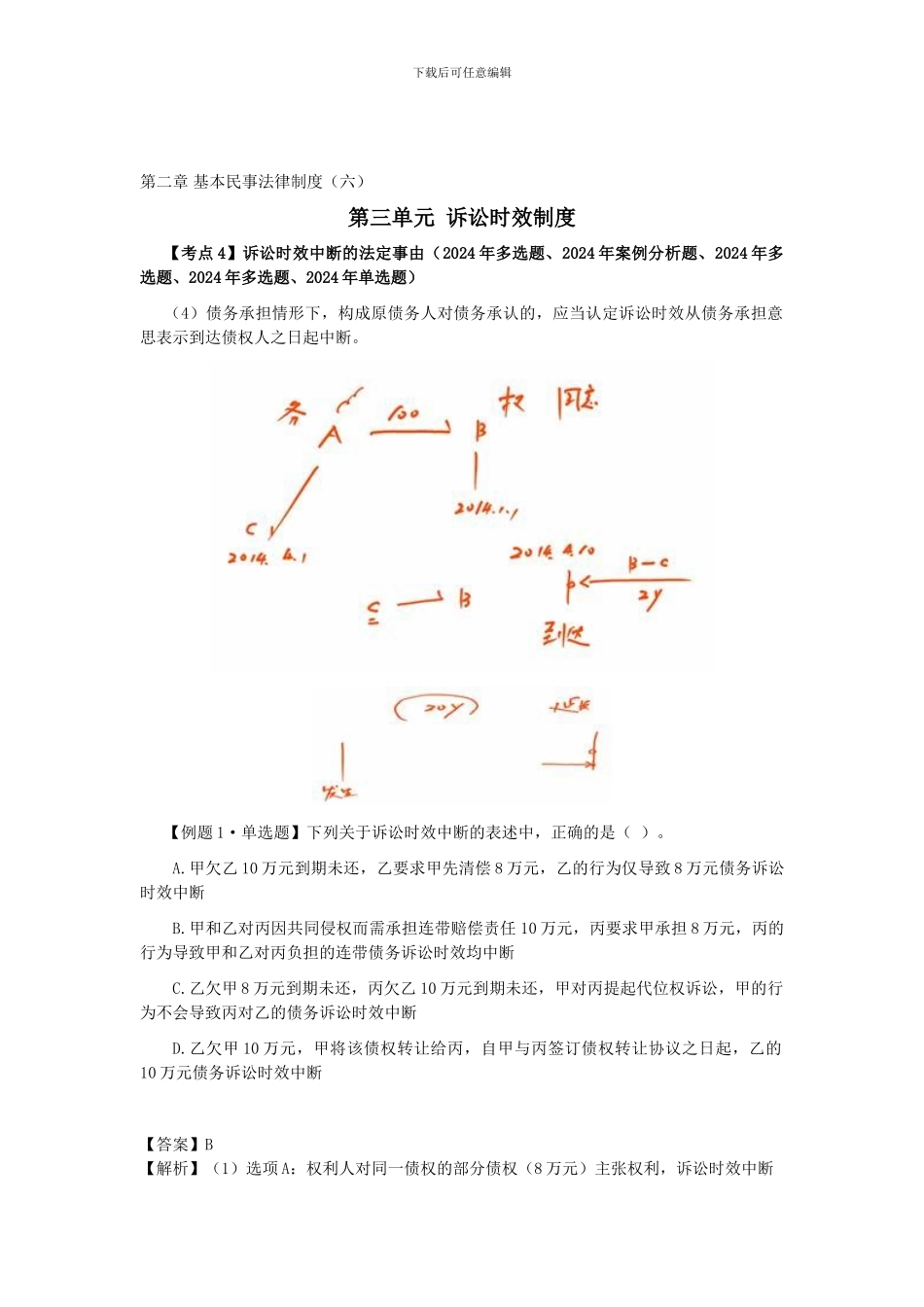 CPA《经济法》考点解读第02章-基本民事法律制度06_第1页