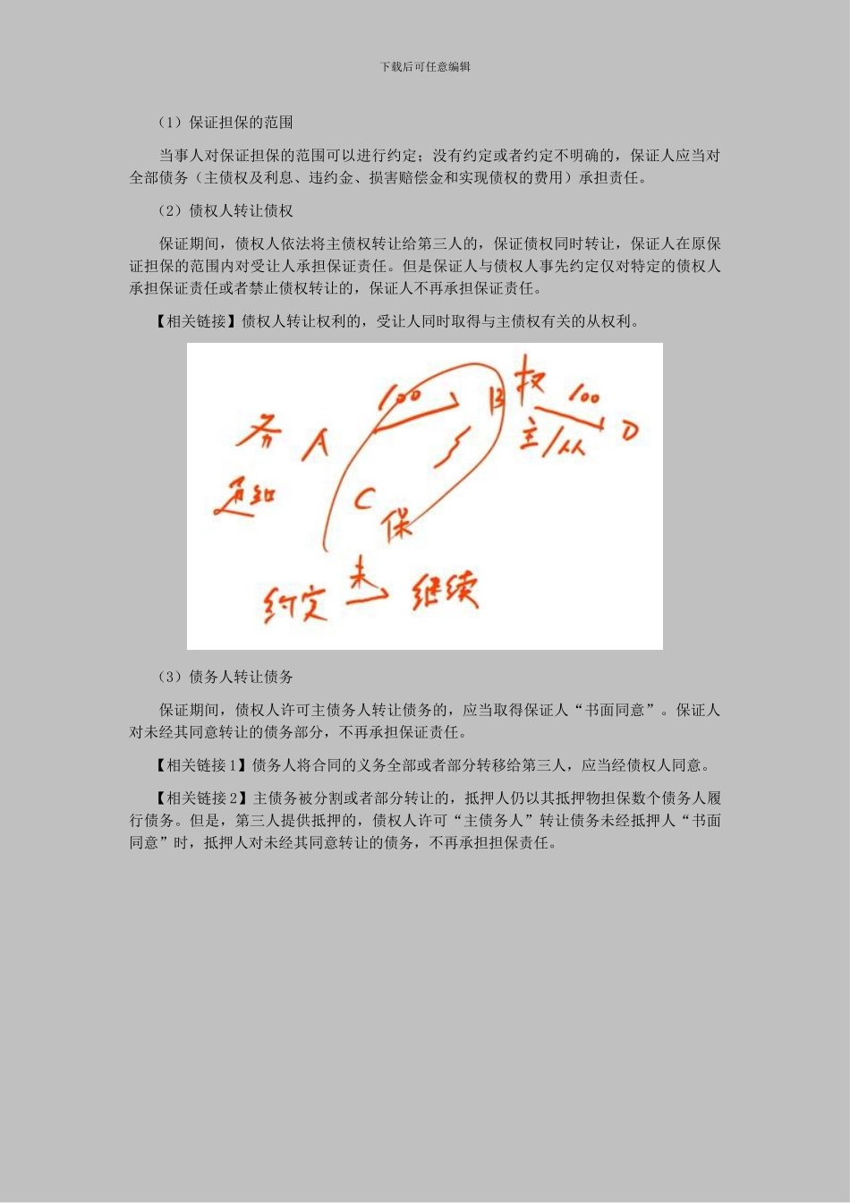 CPA《经济法》考点解读第04章-合同法律制度04_第3页