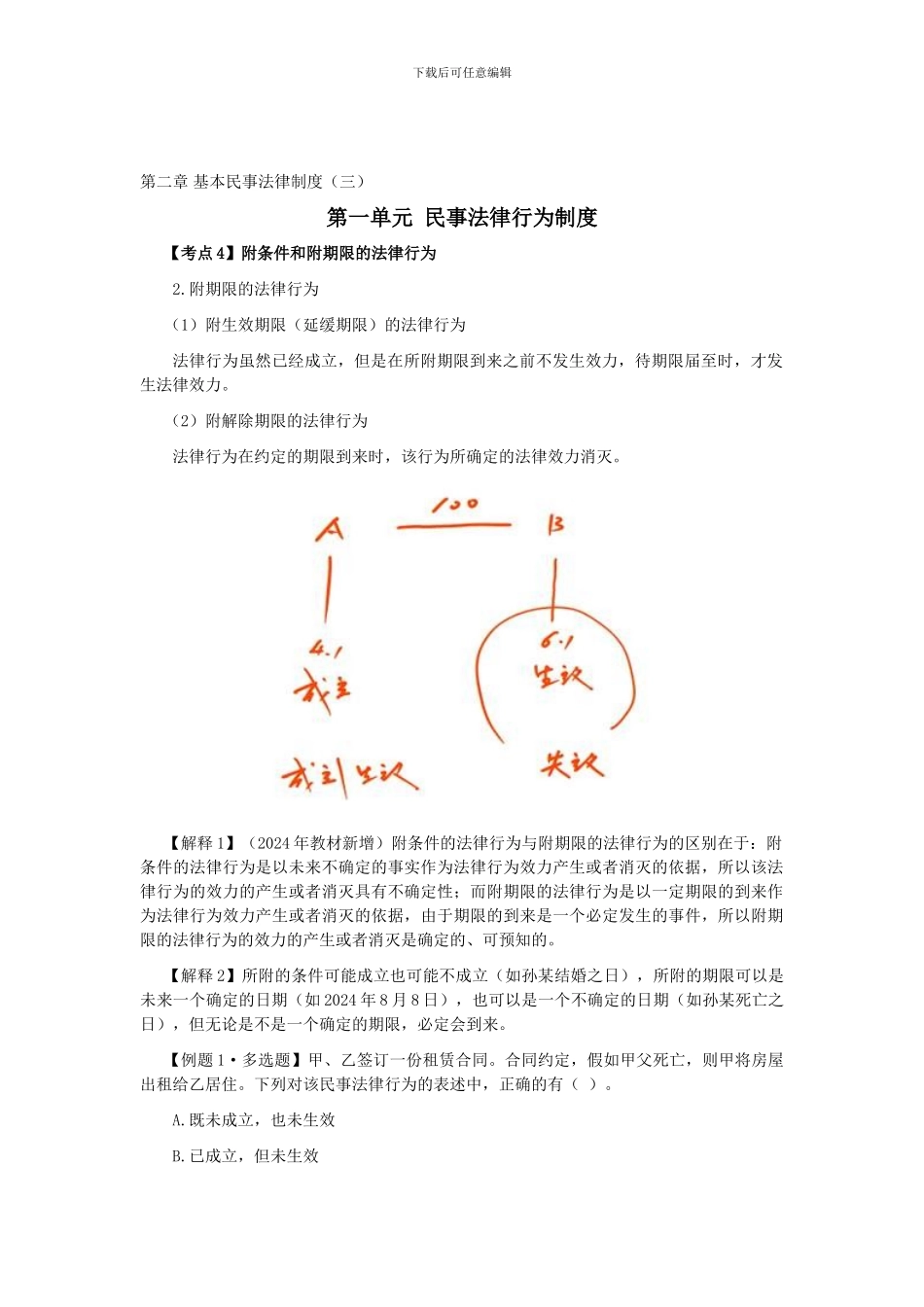 CPA《经济法》考点解读第02章-基本民事法律制度03_第1页