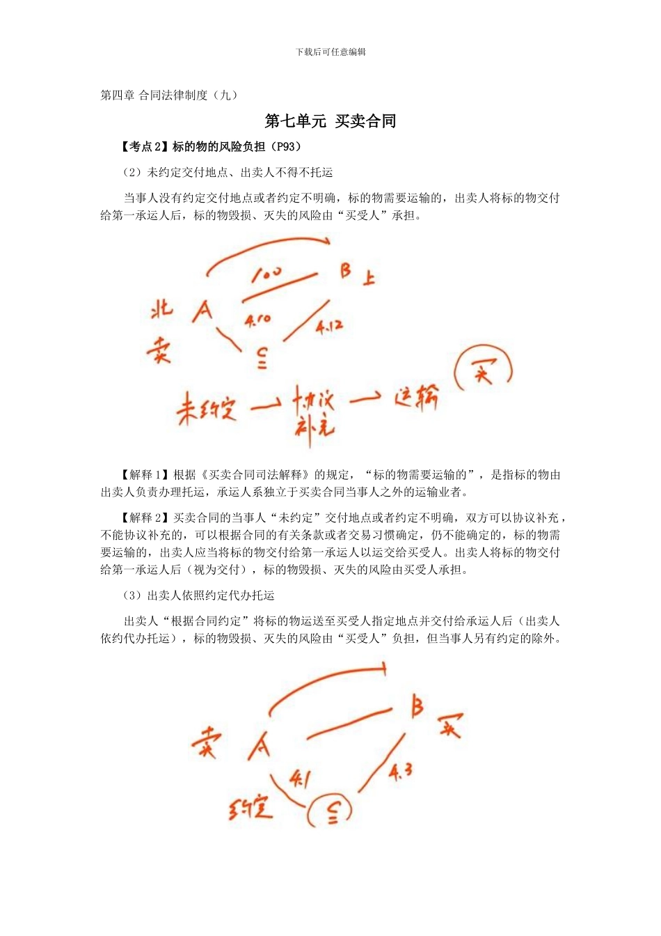 CPA《经济法》考点解读第04章-合同法律制度09_第1页