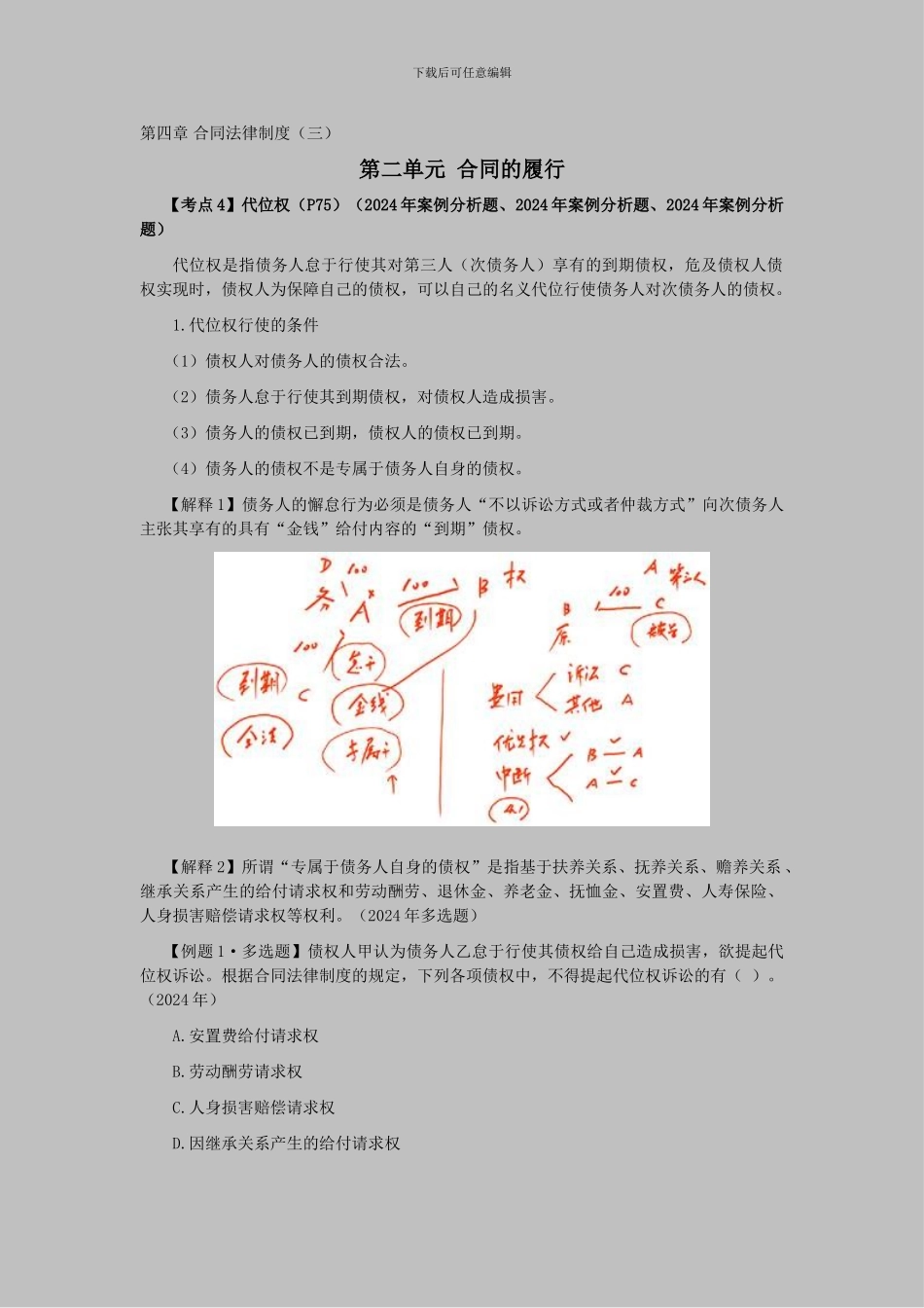 CPA《经济法》考点解读第04章-合同法律制度03_第1页