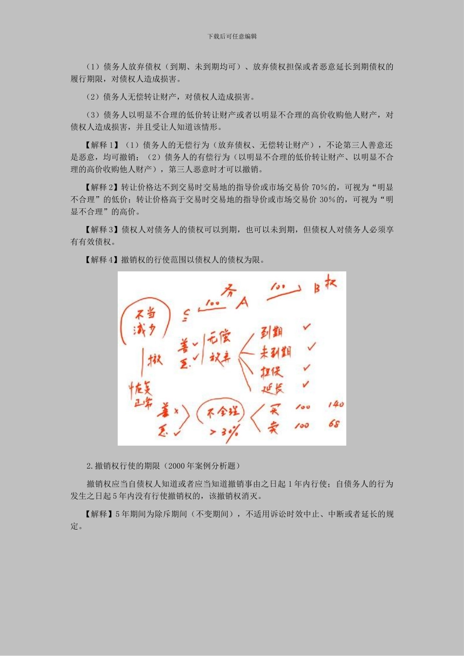 CPA《经济法》考点解读第04章-合同法律制度03_第3页