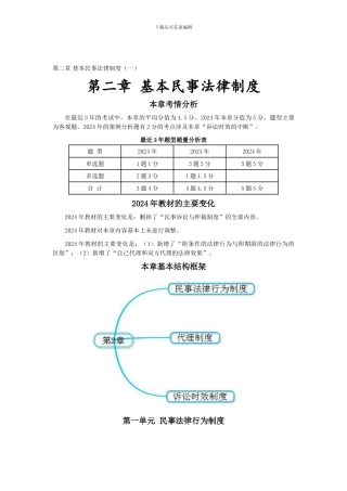 CPA《经济法》考点解读第02章-基本民事法律制度01