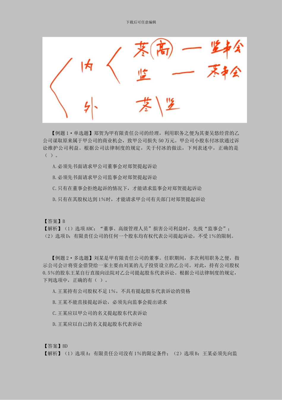 CPA《经济法》考点解读第06章-公司法律制度04_第3页