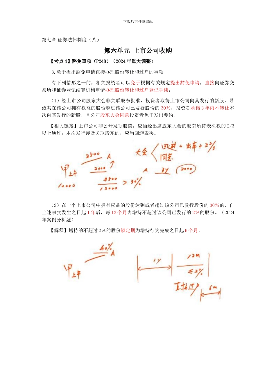 CPA《经济法》考点解读第07章-证券法律制度08_第1页