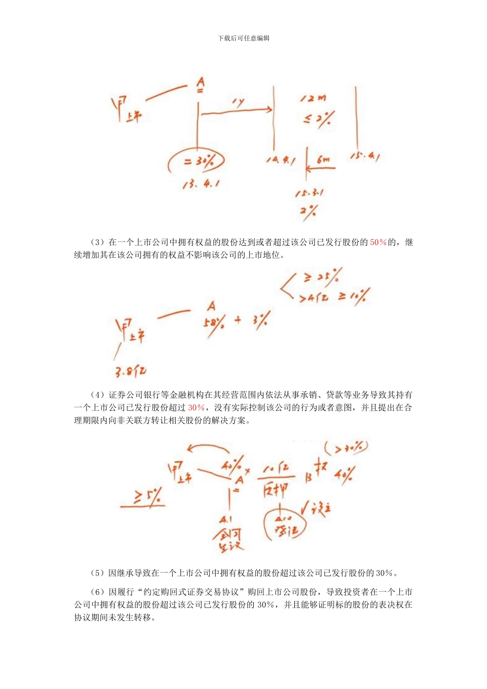 CPA《经济法》考点解读第07章-证券法律制度08_第2页