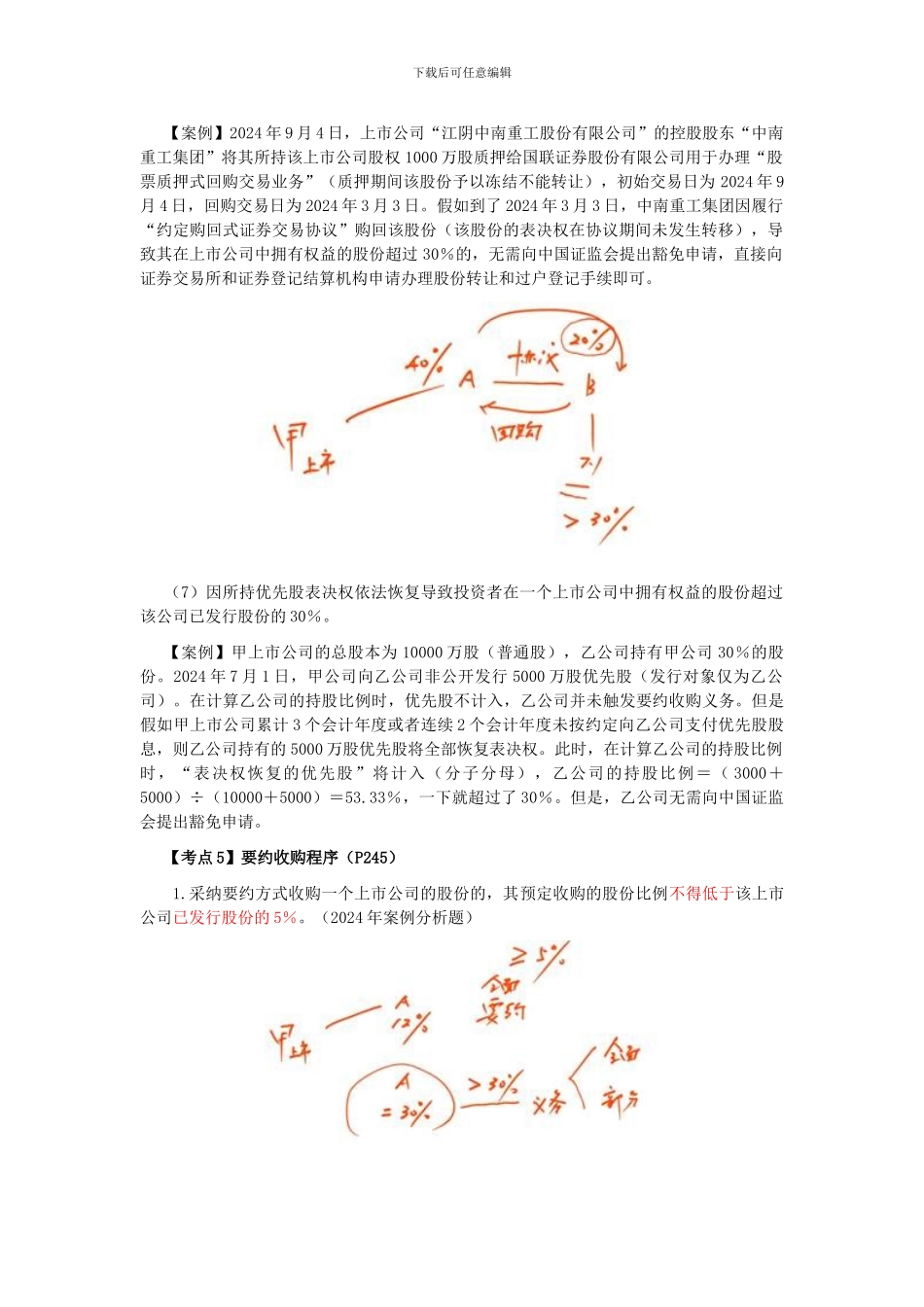 CPA《经济法》考点解读第07章-证券法律制度08_第3页