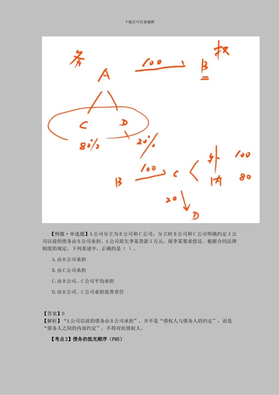 CPA《经济法》考点解读第04章-合同法律制度06_第2页