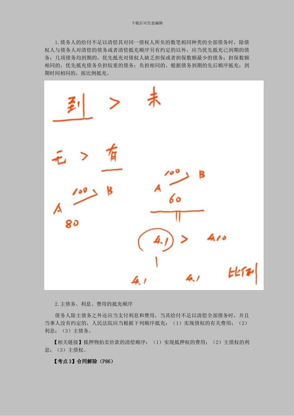 CPA《经济法》考点解读第04章-合同法律制度06_第3页