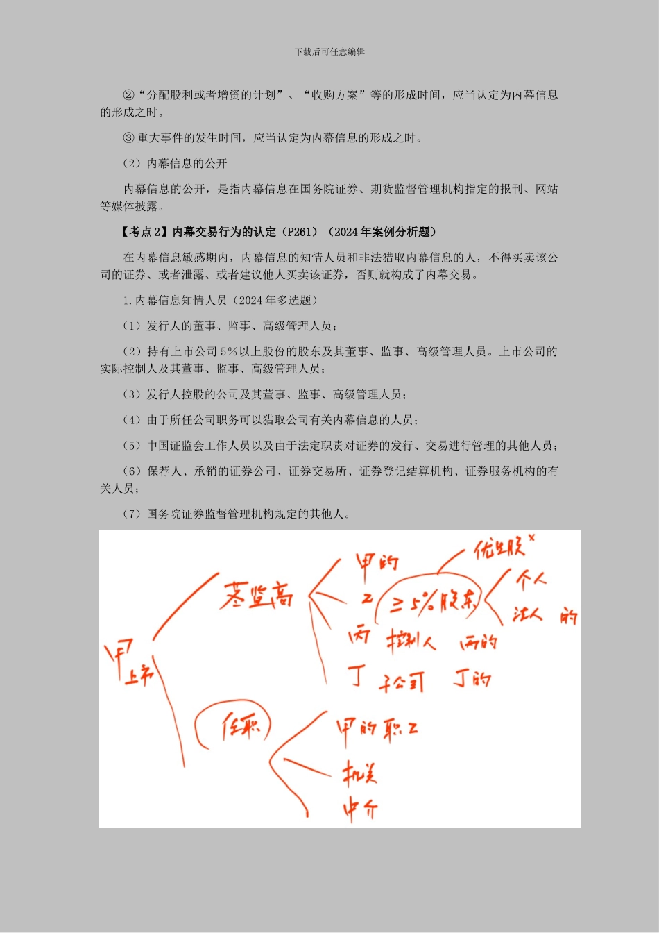 CPA《经济法》考点解读第07章-证券法律制度12_第2页
