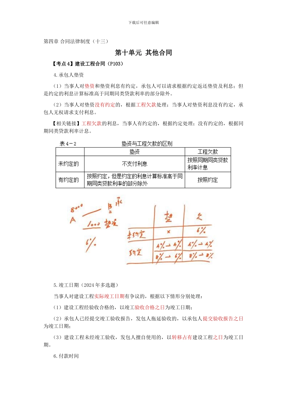 CPA《经济法》考点解读第04章-合同法律制度13_第1页