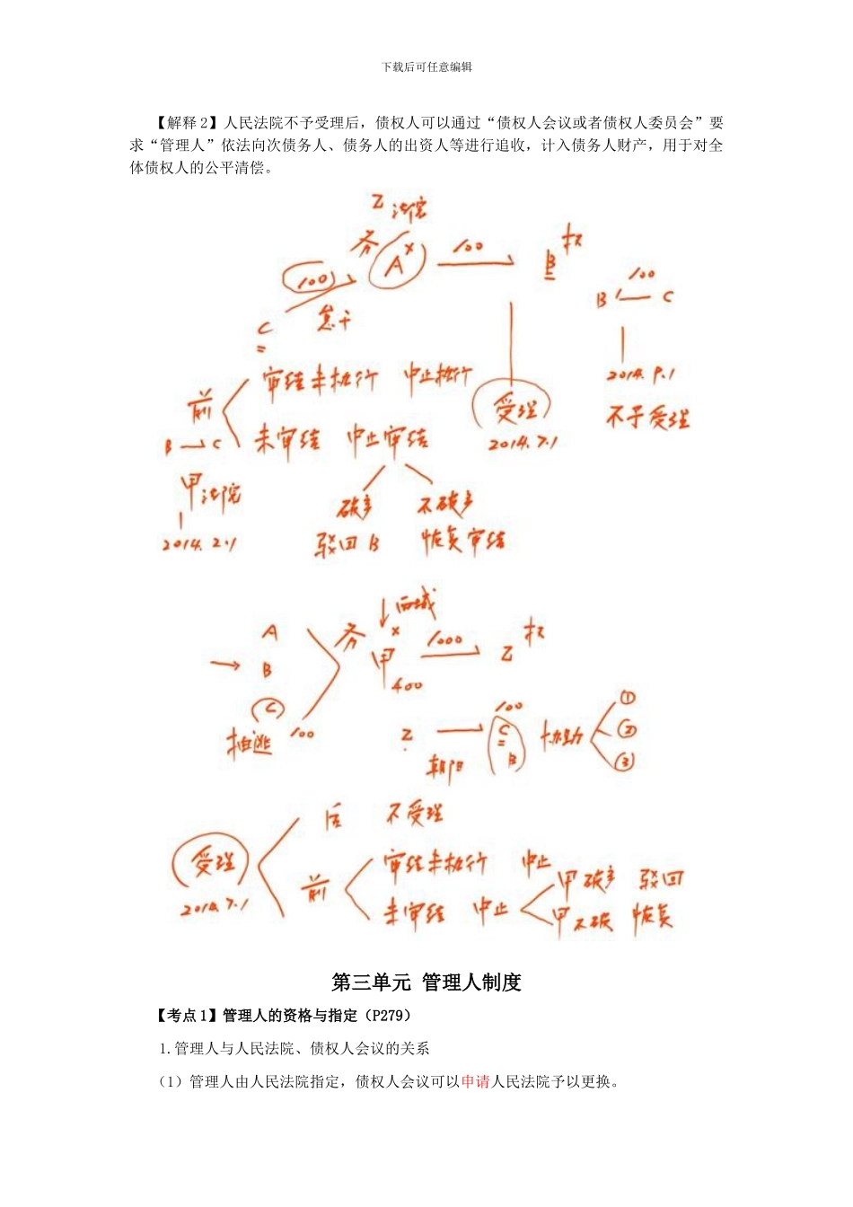 CPA《经济法》考点解读第08章-企业破产法律制度03_第3页