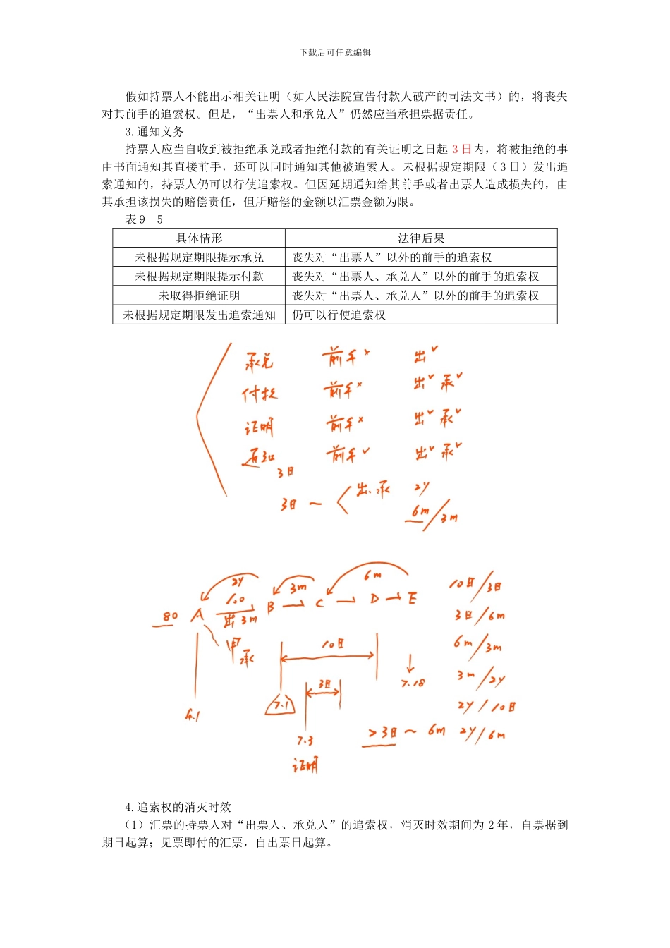 CPA《经济法》考点解读第09章-票据与支付结算法律制度06_第2页