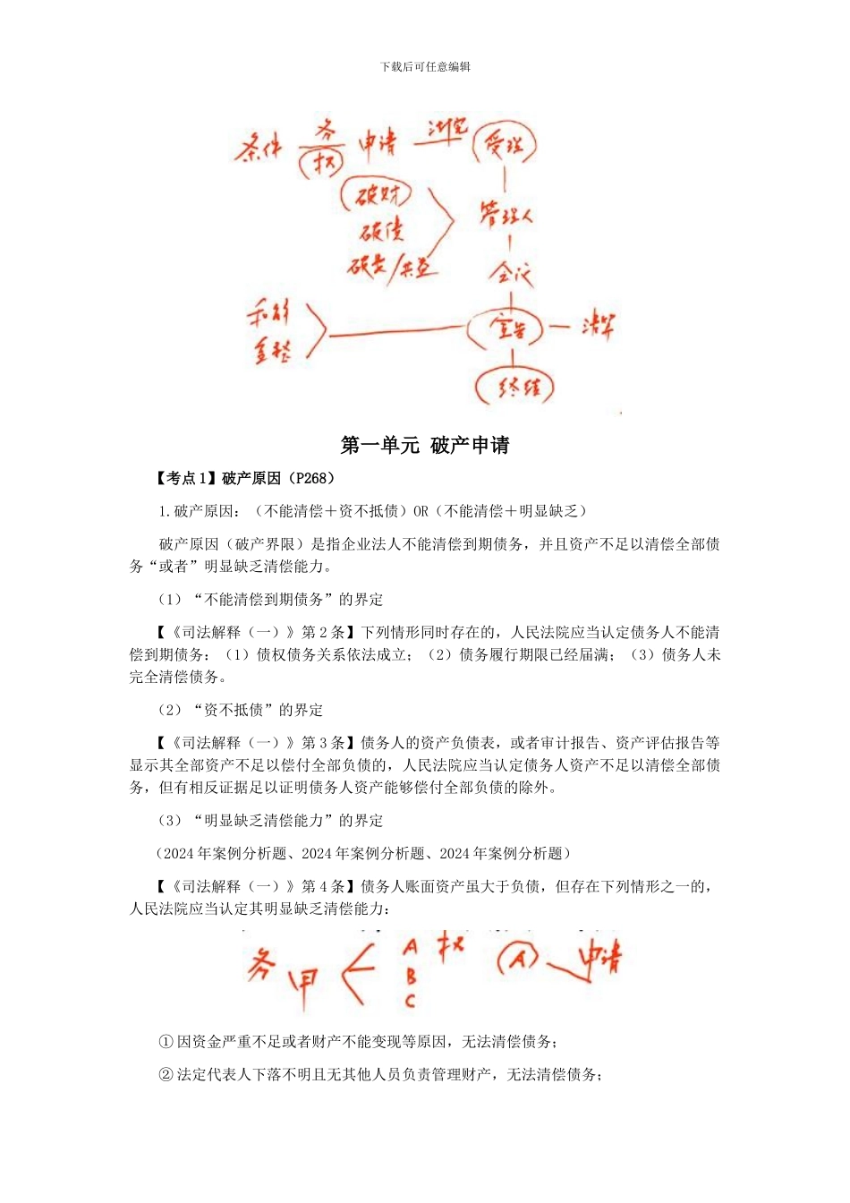 CPA《经济法》考点解读第08章-企业破产法律制度01_第2页