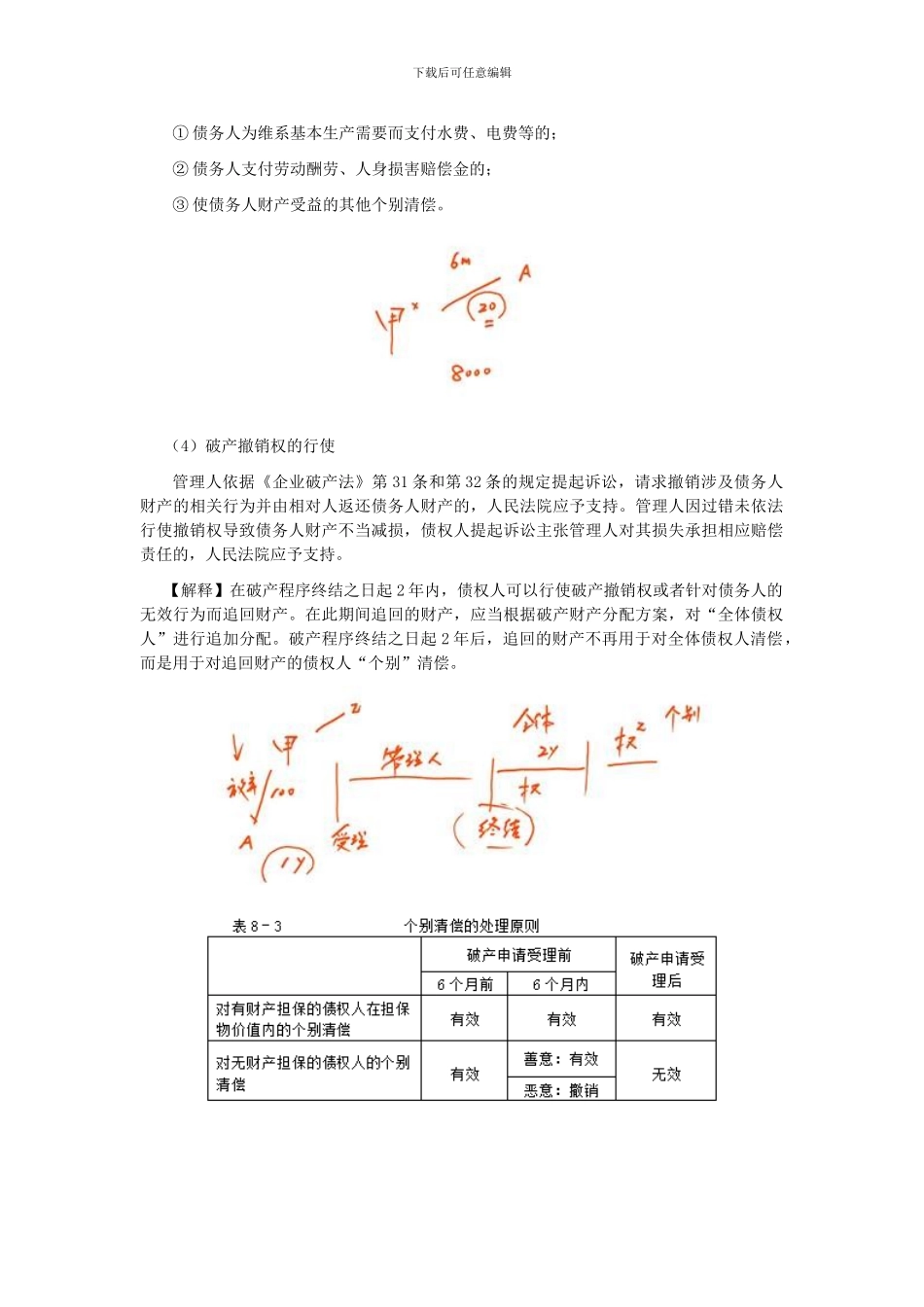 CPA《经济法》考点解读第08章-企业破产法律制度06_第2页