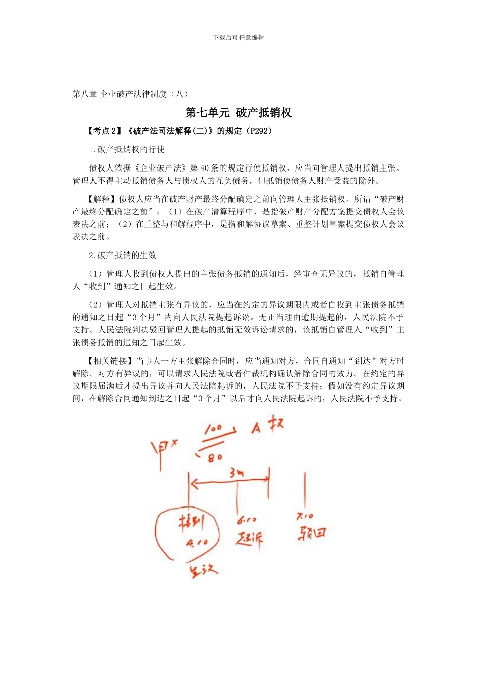 CPA《经济法》考点解读第08章-企业破产法律制度08_第1页