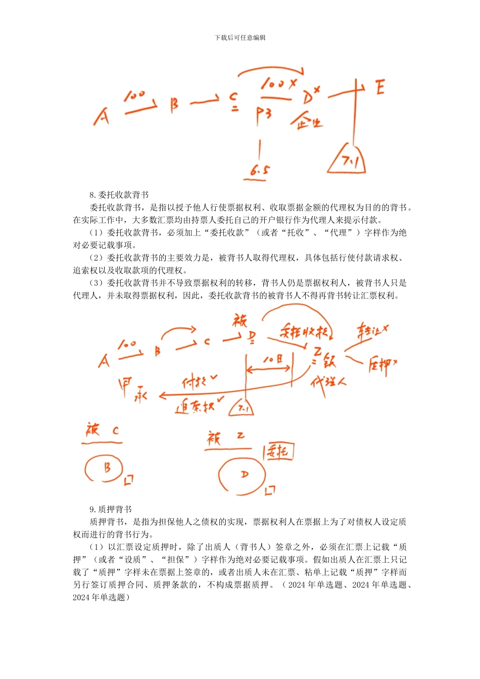 CPA《经济法》考点解读第09章-票据与支付结算法律制度04_第2页
