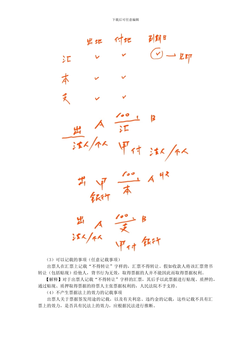 CPA《经济法》考点解读第09章-票据与支付结算法律制度03_第3页