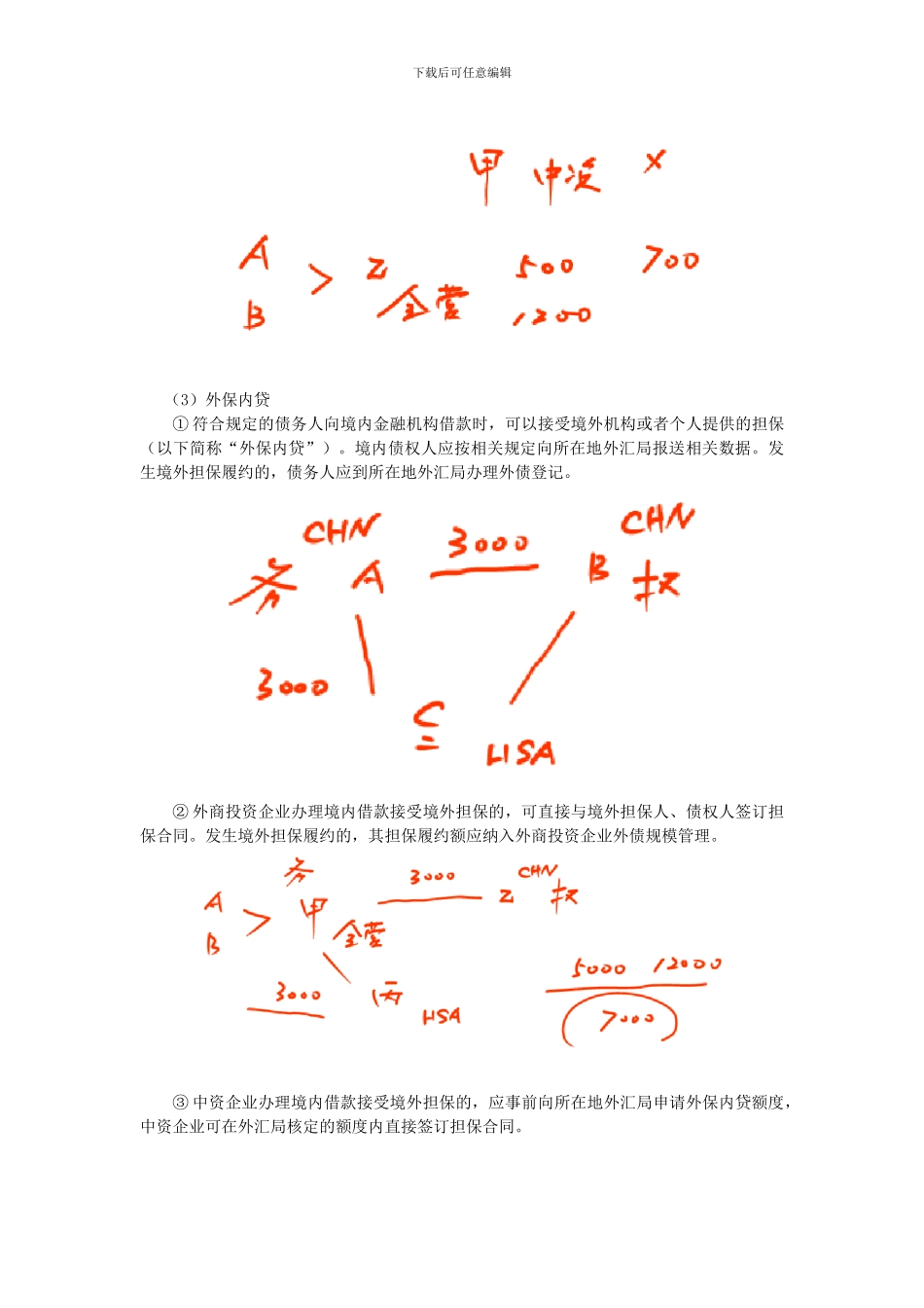 CPA《经济法》考点解读第12章-涉外经济法律制度06_第3页