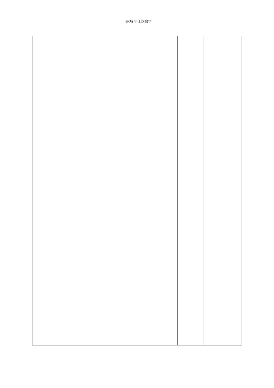 CS-HR-P01-人力资源控制程序_第3页