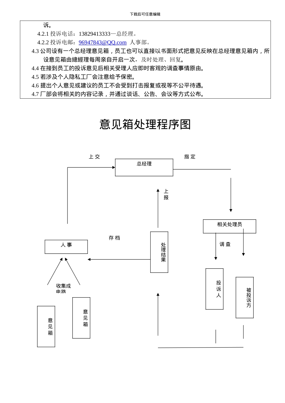 CSR8.2-员工的意见建议申诉及反馈管理管理程序1_第2页