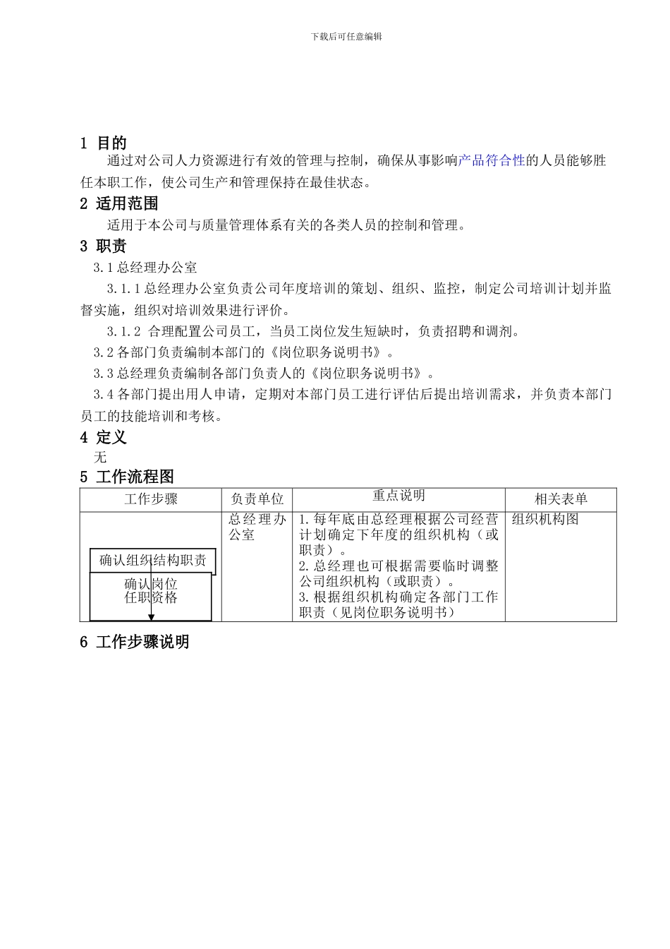 CX-06-01-C人力资源控制程序_第1页