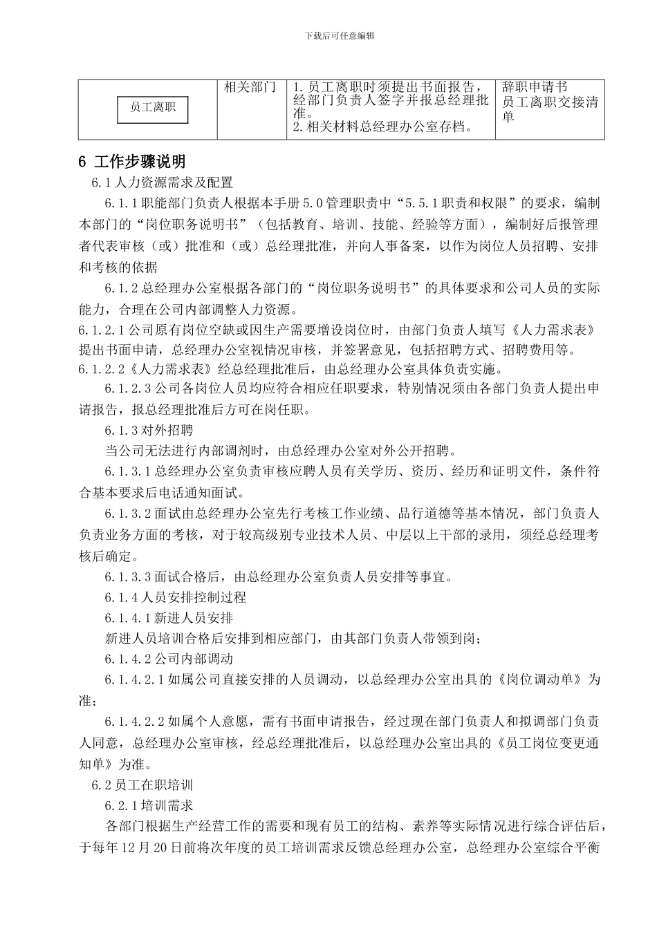 CX-06-01-C人力资源控制程序_第3页