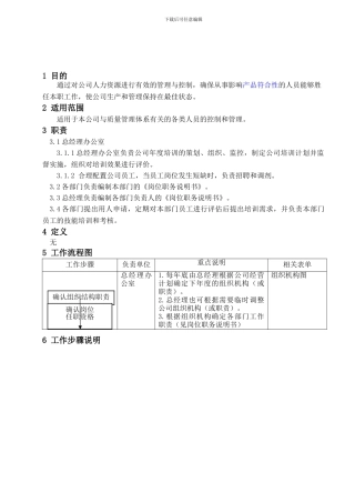 CX-06-01-C人力资源控制程序