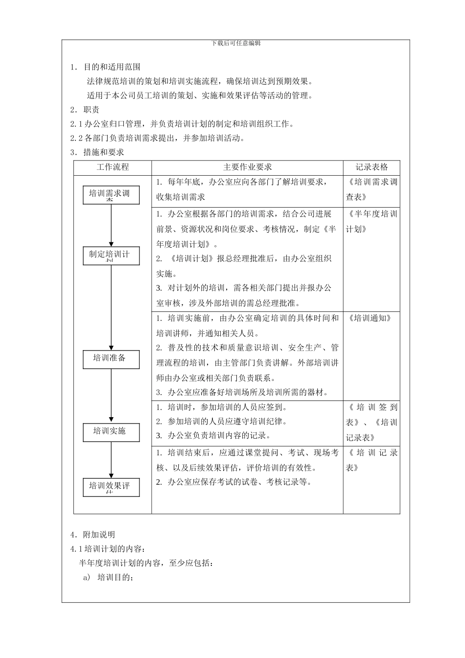 CX11-培训管理程序-A0_第3页