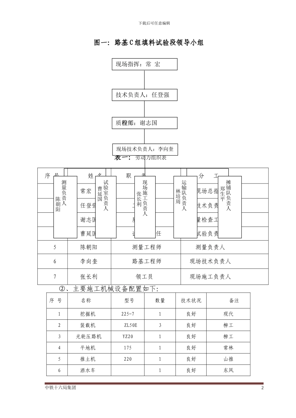 C组填料试验段施工方案_第2页