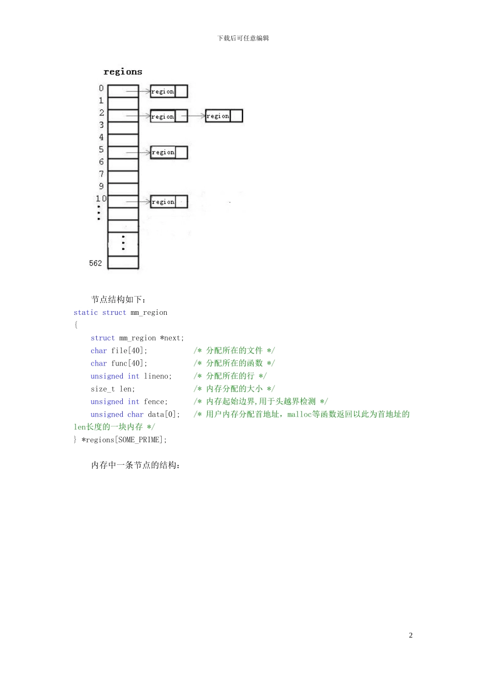 C语言多线程内存管理模块_第2页