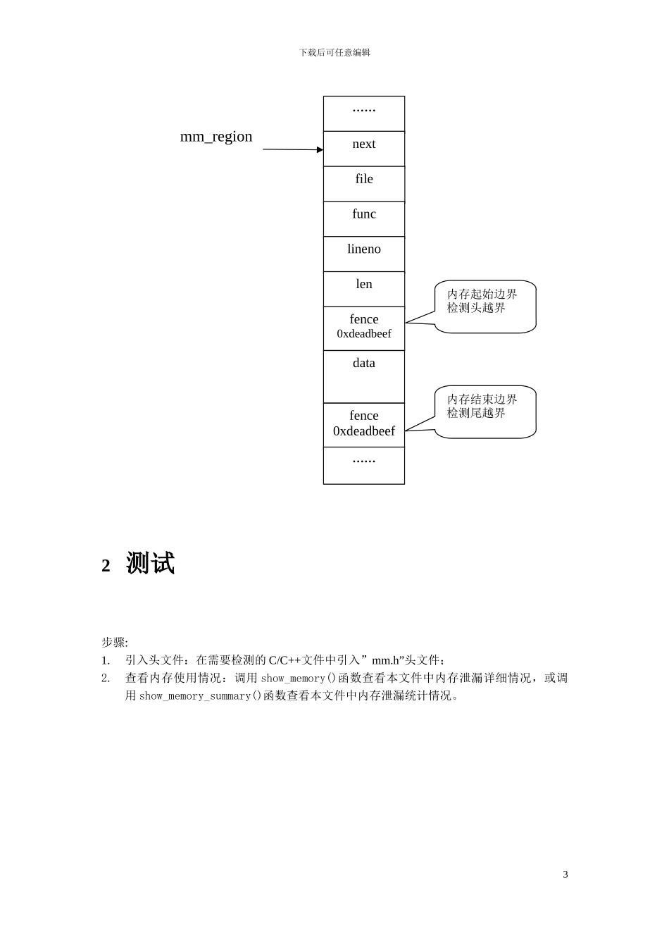 C语言多线程内存管理模块_第3页