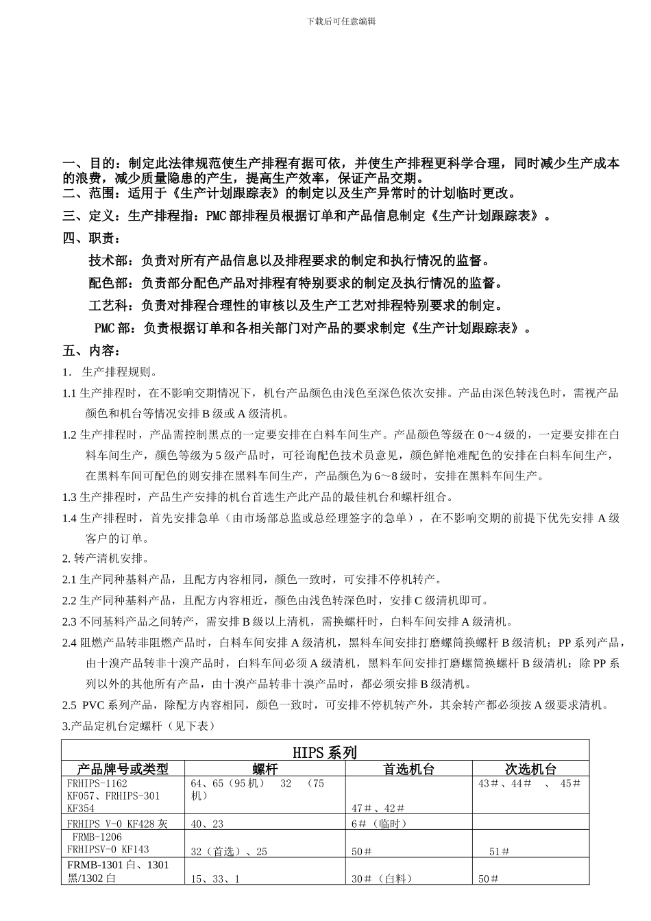 D-生产排程作业规范_第1页