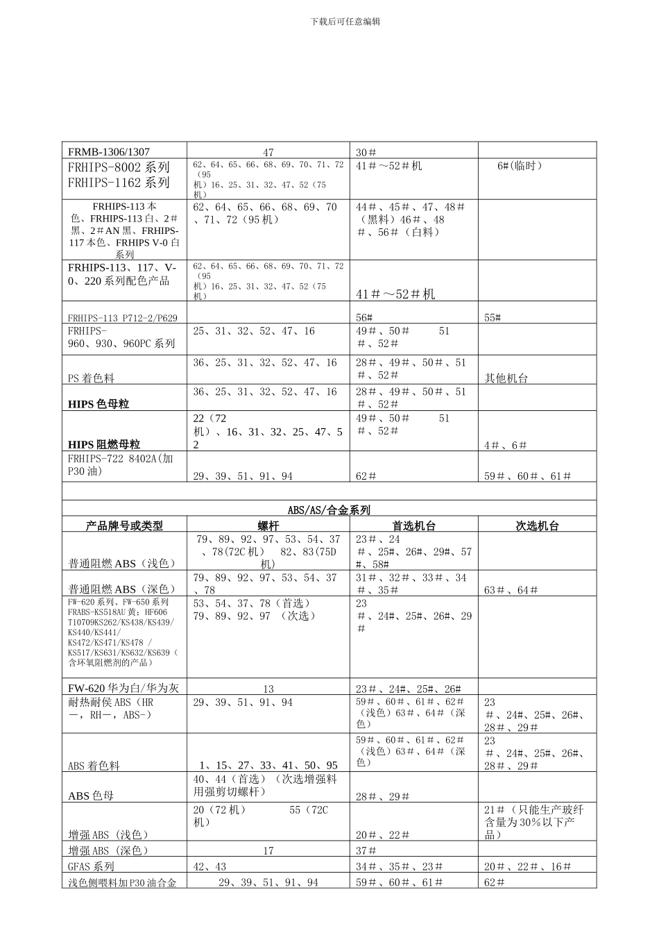 D-生产排程作业规范_第2页