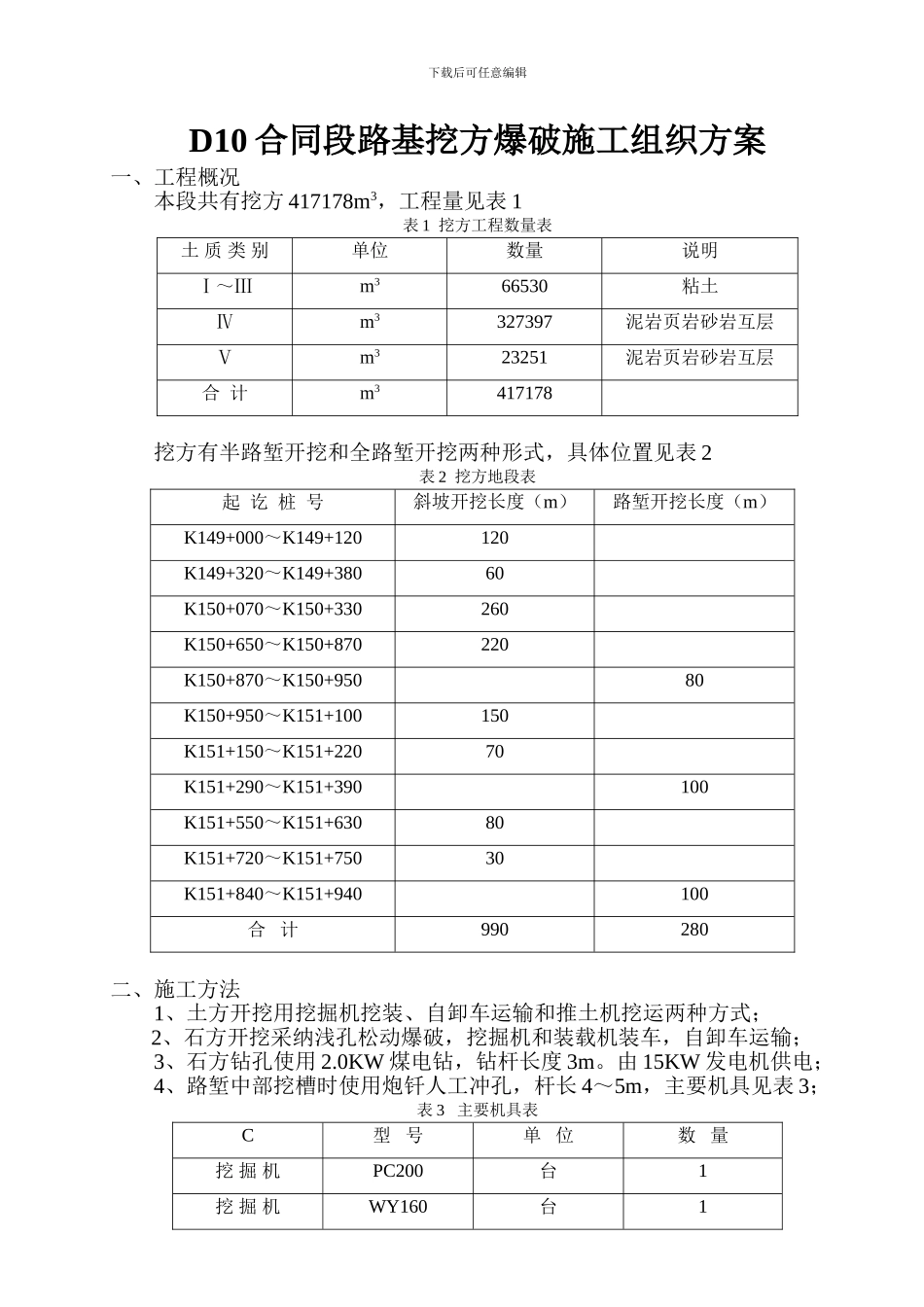 D10合同段路基挖方施工组织设计010929_第1页